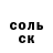Бутират BDO Denis Kiselyov